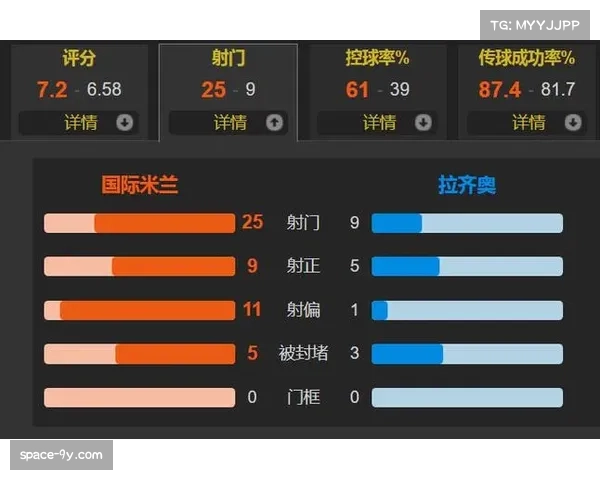 战术板：通过传球线路图分析国际米兰如何用3-5-2阵型完全锁死那不勒斯边路